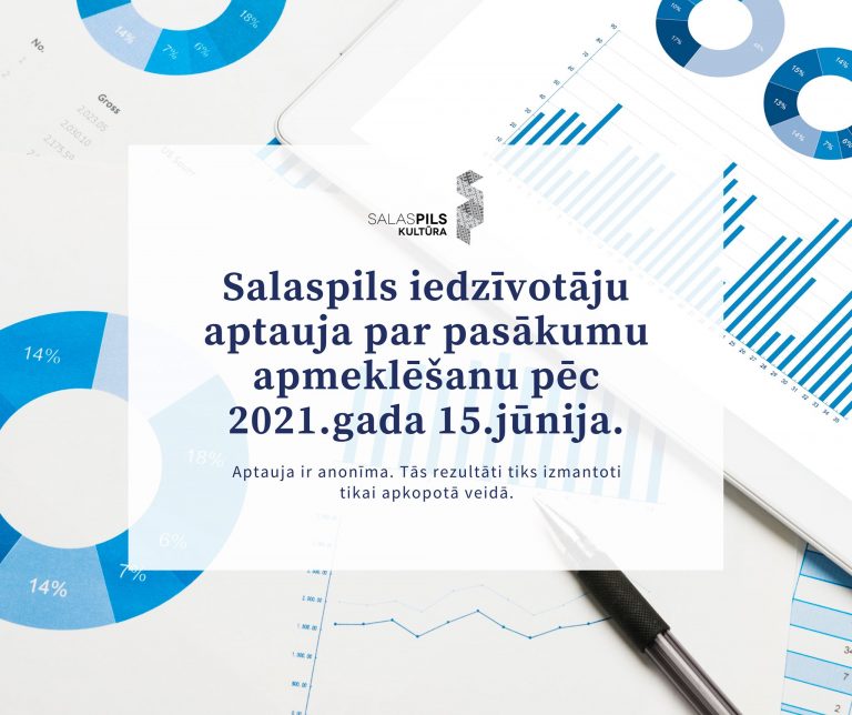 Salaspils iedzīvotāju aptauja par pasākumu apmeklēšanu pēc 2021.gada 15.jūnija